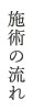 施術の流れ